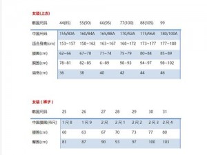 中韩尺码对照表：帮你轻松找到合适的服装尺寸