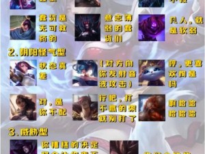 关于LOL英雄联盟：612英雄的ban位策略推荐，你该ban哪些英雄？