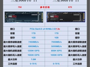 hfs7n80 全新进口固态硬盘，高品质存储之选