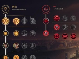 LOL暴怒骑士攻略：出装策略、天赋加点与符文选择详解