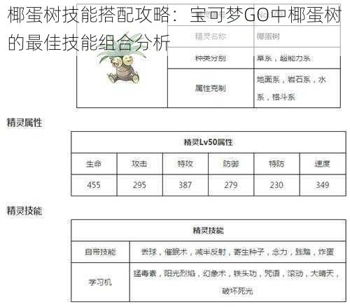 椰蛋树技能搭配攻略：宝可梦GO中椰蛋树的最佳技能组合分析