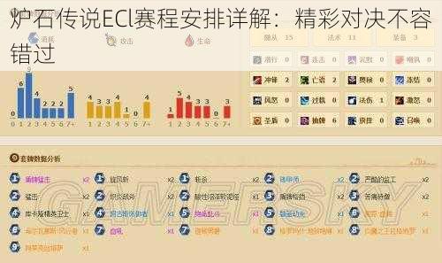 炉石传说ECl赛程安排详解：精彩对决不容错过