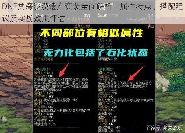 DNF贫瘠沙漠遗产套装全面解析：属性特点、搭配建议及实战效果评估