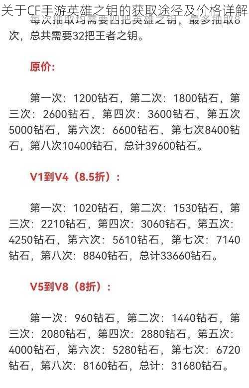 关于CF手游英雄之钥的获取途径及价格详解