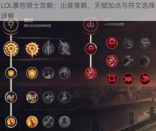 LOL暴怒骑士攻略：出装策略、天赋加点与符文选择详解