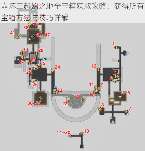 崩坏三起始之地全宝箱获取攻略：获得所有宝箱方法与技巧详解